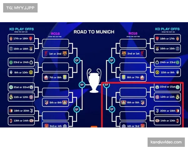深度分析：为什么意甲球队在欧冠淘汰赛首回合集体疲软？
